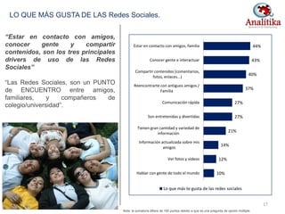 “Estar en contacto con amigos,
conocer gente y compartir
contenidos, son los tres principales
drivers de uso de las Redes
Sociales”
“Las Redes Sociales, son un PUNTO
de ENCUENTRO entre amigos,
familiares, y compañeros de
colegio/universidad”.
10%
12%
14%
21%
27%
27%
37%
40%
43%
44%
Hablar con gente de todo el mundo
Ver fotos y videos
Información actualizada sobre mis
amigos
Tienen gran cantidad y variedad de
información
Son entretenidas y divertidas
Comunicación rápida
Reencontrarte con antiguos amigos /
Familia
Compartir contenidos (comentarios,
fotos, enlaces...)
Conocer gente e interactuar
Estar en contacto con amigos, familia
Lo que más te gusta de las redes sociales
LO QUE MÁS GUSTA DE LAS Redes Sociales.
Nota: la sumatoria difiere de 100 puntos debido a que es una pregunta de opción múltiple.
17
 