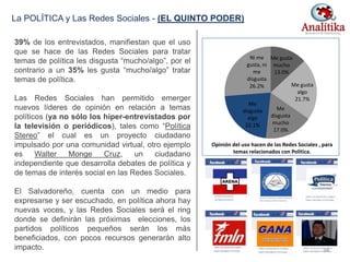 La POLÍTICA y Las Redes Sociales - (EL QUINTO PODER)
39% de los entrevistados, manifiestan que el uso
que se hace de las Redes Sociales para tratar
temas de política les disgusta “mucho/algo”, por el
contrario a un 35% les gusta “mucho/algo” tratar
temas de política.
Las Redes Sociales han permitido emerger
nuevos líderes de opinión en relación a temas
políticos (ya no sólo los hiper-entrevistados por
la televisión o periódicos), tales como “Política
Stereo” el cual es un proyecto ciudadano
impulsado por una comunidad virtual, otro ejemplo
es Walter Monge Cruz, un ciudadano
independiente que desarrolla debates de política y
de temas de interés social en las Redes Sociales.
El Salvadoreño, cuenta con un medio para
expresarse y ser escuchado, en política ahora hay
nuevas voces, y las Redes Sociales será el ring
donde se definirán las próximas elecciones, los
partidos políticos pequeños serán los más
beneficiados, con pocos recursos generarán alto
impacto.
Me gusta
mucho
13.0%
Me gusta
algo
21.7%
Me
disgusta
mucho
17.0%
Me
disgusta
algo
22.1%
Ni me
gusta, ni
me
disgusta
26.2%
Opinión del uso hacen de las Redes Sociales , para
temas relacionados con Política.
34
 