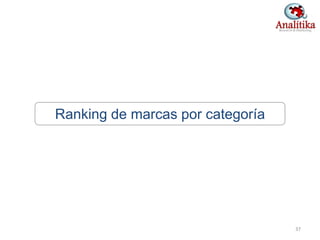 Ranking de marcas por categoría
37
 