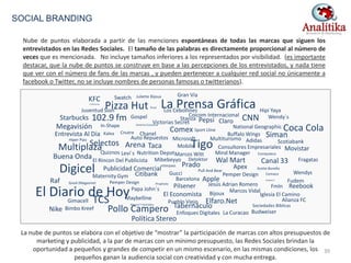 La nube de puntos se elabora con el objetivo de “mostrar” la participación de marcas con altos presupuestos de
marketing y publicidad, a la par de marcas con un mínimo presupuesto, las Redes Sociales brindan la
oportunidad a pequeños y grandes de competir en un mismo escenario, en las mismas condiciones, los
pequeños ganan la audiencia social con creatividad y con mucha entrega.
El Diario de Hoy
Wal Mart
America Economía
Antena 3
Auto Repuestos
Cemaco
ChanelCnutre
Coicom Internacional
Comex
Computeca
Consultores Empresariales
DetektorEl Rincon Del Publicista
Fudem
Fragatas
Gimacell
Aceite Bonella
Good (Magazine)
Gucci
Hiper Paiz
In Marketing
Hipi Yaya
In-Shape
Interpass
Bijoux
Juliette Bijoux
Juventud Sion
Kalea
Levi´s
Los Cebollines
Mancia Y Asociados
Marcos Vidal
Marcos Witt
Taca
Swatch
Stanza
Sport Lline
Sociedades Biblicas
Maternity Gym
Pull And Bear
Raf
Pueblo Viejo
Publicidad Comercial
Prophoto
Pnud
Maybelline
Mibebeyyo
Microsoft
Mind Manager
Mobile
Multiturismo
National Geographic
Nutrition Depot
Pemper Design
Papa John´s
Apex
La Curacao
El Economista
Wendy´s
Canal 33
Elfaro.Net
Victorias Secret
Buffalo Wings
Jesús Adrian Romero
Pizza Hut
Pollo Campero
Tigo
Gran Vía
La Prensa Gráfica
CNNGospel
Pepsi
Fmln
Budweiser
Reebook
Digicel
Multiplaza
TCS
Buena Onda
102.9 fm
Coca Cola
Selectos Arena
Pilsener
Citibank
Nike
Claro
Movistar
KFC
Quiznos
Wendys
Bimbo Kreef
Starbucks
Enfoques Digitales
Entrevista Al Día
Megavisión
Política Stereo
Barcelona
Alianza FC
Adidas
Siman
Tabernáculo
Iglesia El Camino
Apple
Pemper Design
Scotiabank
Prado
SOCIAL BRANDING
Nube de puntos elaborada a partir de las menciones espontáneas de todas las marcas que siguen los
entrevistados en las Redes Sociales. El tamaño de las palabras es directamente proporcional al número de
veces que es mencionada. No incluye tamaños inferiores a los representados por visibilidad. (es importante
destacar, que la nube de puntos se construye en base a las percepciones de los entrevistados, y nada tiene
que ver con el número de fans de las marcas , y pueden pertenecer a cualquier red social no únicamente a
facebook o Twitter, no se incluye nombres de personas famosas o twitterianos).
39
 