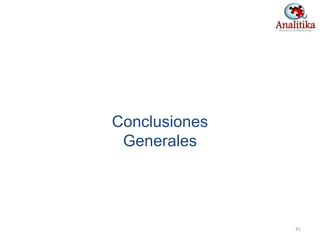 Conclusiones
Generales
41
 