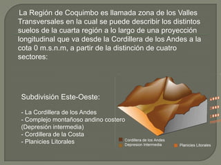     La Región de Coquimbo es llamada zona de los Valles Transversales en la cual se puede describir los distintos suelos de la cuarta región a lo largo de una proyección longitudinal que va desde la Cordillera de los Andes a la cota 0 m.s.n.m, a partir de la distinción de cuatro sectores:Subdivisión Este-Oeste: La Cordillera de los Andes 