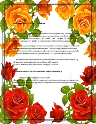 pág. 12
DIAGRAMADE FLUJO RECORRIDO
Esunarepresentacióngráficadelasecuenciadetodaslasoperaciones,lostransportes,lasins
pecciones,lasesperasylosalmacenamientosqueocurrenduranteunproceso.Incluye,además,lainf
ormaciónqueseconsideradeseablepara el análisis, por ejemplo el tiemponecesario yla
distancia recorrida.Sirve paralas secuenciasdeunproducto,unoperario,unapieza, etcétera.
Proporcionarunaimagenclaradetodasecuenciadeacontecimientosdelproceso.Mejorarla
distribucióndeloslocalesyelmanejodelosmateriales.Tambiénsirveparadisminuirlasesperas,est
udiarlasoperacionesyotrasactividadesensurelaciónrecíproca.Igualmenteparacompararmétodo
s,eliminarel tiempoimproductivo yescogeroperaciones para suestudiodetallado.
Eldiagramadelrecorridodebeidentificarsemedianteuntítulocolocadoensupartesuperior.Esp
rácticacomúnencabezarloconlaspalabrasDiagramadelprocesode
recorridoLainformaciónparaidentificarlosiemprees necesaria.
Recomendacionesprevias alaconstrucción del diagramadeflujo
Obténgaseunplanodellugarendondeseefectúe
elprocesoseleccionado.Enelplanodebenestarrepresentadostodoslosobjetospermanentescomo
muros,columnas,escaleras,etc.,ytambiénlossemipermanentescomohacinamientosdematerial,
bancosdeservicio,etc.
 