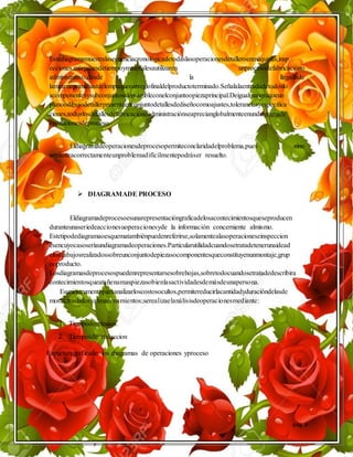 pág. 8
Estediagramamuestralasecuenciacronológicadetodaslasoperacionesdetalleroenmáquinas,insp
ecciones,márgenesdetiempoymaterialesautilizaren unprocesodefabricacióno
administrativo,desde la llegadade
lamateriaprimahastaelempaqueoarreglofinaldelproductoterminado.Señalalaentradadetodoslo
scomponentesysubconjuntosalensambleconelconjuntoopiezaprincipal.Deigualmaneraqueun
planoodibujodetallerpresentaenconjuntodetallesdediseñocomoajustes,toleranciasyespecifica
ciones,todoslosdetallesdefabricaciónoadministraciónseaprecianglobalmenteenundiagramade
operacionesdeproceso.
Eldiagramadeoperacionesdeprocesopermiteconclaridadelproblema,pues sino
seplanteacorrectamenteunproblemadifícilmentepodráser resuelto.
 DIAGRAMADE PROCESO
Eldiagramadeprocesoesunarepresentacióngraficadelosacontecimientosqueseproducen
duranteunaseriedeaccionesuoperacionesyde la información concerniente almismo.
Estetipodediagramaoesquematambiénpuedenreferirse,solamentealasoperacioneseinspeccion
esencuyocasoseríaundiagramadeoperaciones.Particularutilidadcuandosetratadetenerunaidead
elostrabajosrealizadossobreunconjuntodepiezasocomponentesqueconstituyenunmontaje,grup
ooproducto.
Losdiagramasdeprocesospuedenrepresentarsesobrehojas,sobretodocuandosetratadedescribira
contecimientosqueatañenamaspiezasobienlasactividadesdemásdeunapersona.
Esuninstrumentoparaanalizarloscostosocultos,permitereducirlacantidadyduracióndelasde
moras,trasladosyalmacenamientos;serealizaelanálisisdeoperacionesmediante:
1. Tiempoderetrasos.
2. Tiemposde redaccion
Estructuragraficade los diagramas de operaciones yproceso
 