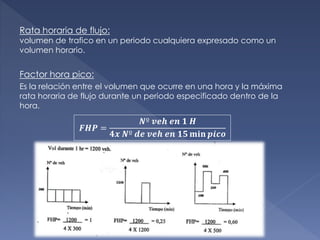 Rata horaria de flujo:
volumen de trafico en un periodo cualquiera expresado como un
volumen horario.
Factor hora pico:
Es la relación entre el volumen que ocurre en una hora y la máxima
rata horaria de flujo durante un periodo especificado dentro de la
hora.
𝑭𝑯𝑷 =
𝑵º 𝒗𝒆𝒉 𝒆𝒏 𝟏 𝑯
𝟒𝒙 𝑵º 𝒅𝒆 𝒗𝒆𝒉 𝒆𝒏 𝟏𝟓 𝐦𝐢𝐧 𝒑𝒊𝒄𝒐
 