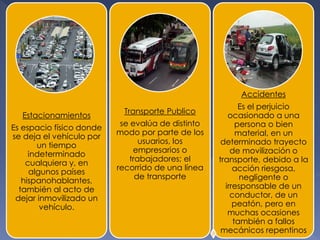 Estacionamientos
Es espacio físico donde
se deja el vehículo por
un tiempo
indeterminado
cualquiera y, en
algunos países
hispanohablantes,
también al acto de
dejar inmovilizado un
vehículo.
Transporte Publico
se evalúa de distinto
modo por parte de los
usuarios, los
empresarios o
trabajadores; el
recorrido de una línea
de transporte
Accidentes
Es el perjuicio
ocasionado a una
persona o bien
material, en un
determinado trayecto
de movilización o
transporte, debido a la
acción riesgosa,
negligente o
irresponsable de un
conductor, de un
peatón, pero en
muchas ocasiones
también a fallos
mecánicos repentinos
 