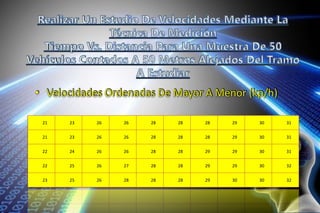 21 23 26 26 28 28 28 29 30 31
21 23 26 26 28 28 28 29 30 31
22 24 26 26 28 28 29 29 30 31
22 25 26 27 28 28 29 29 30 32
23 25 26 28 28 28 29 30 30 32
 