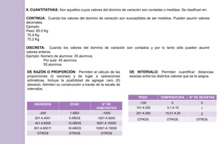 II. CUANTITATIVAS: Son aquellos cuyos valores del dominio de variación son contadas o medidas. Se clasifican en:
CONTINUA: Cuando los valores del dominio de variación son susceptibles de ser medidos. Pueden asumir valores
decimales.
Ejemplo:
Peso: 60.5 Kg
70.4 Kg
75.2 Kg
DISCRETA: Cuando los valores del dominio de variación son contados y por lo tanto sólo pueden asumir
valores enteros.
Ejemplo: Número de alumnos: 35 alumnos
Por aula 45 alumnos
55 alumnos
INGRESOS EDAD N° DE
HABITANTES
-200 1 AÑO -1000
201 A 4001 5 AÑOS 1001 A 5000
401 A 6006 10 AÑOS 5001 A 10000
601 A 80011 16 AÑOS 10001 A 15000
OTROS OTROS OTROS
DE INTERVALO: Permiten cuantificar distancias
exactas entre los distintos valores que se le asigna.
DE RAZÓN O PROPORCIÓN: Permiten el cálculo de las
proporciones (o razones) y da lugar a operaciones
aritméticas. Incluye la posibilidad de agregar cero (0)
absoluto. Admiten su construcción a través de la escala de
intervalos.
PESO TEMPERATURA N° DE REVISTAS
-100 0 0
101 A 200 0,1 A 10 1
201 A 300 10,01 A 20 2
OTROS OTROS OTROS
 
