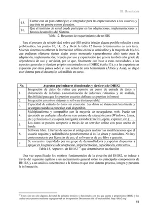 III. Resultados

            Contar con un plan estratégico e integrador para las capacitaciones a los usuarios y
     15.
            que éste no genere costos elevados.
            Que el instituto de salud pueda participar en las adaptaciones, implementaciones y
     16.
            futuros desarrollos del Sistema.
                           Tabla 12. Resumen de requerimientos de un SIS

   Para el proceso de selectividad sobre qué SIS podría brindar alguna posible solución a esta
problemática, los puntos 10, 14, 15 y 16 de la tabla 12 fueron determinantes en esta tarea.
Muchos sistemas no ofrecen la interacción offline-online o semionline y la mayoría de los SIS
que pudieran ofertarse tienen algún costo monetario (generalmente alto) tanto para la
adaptación, implementación, licencia por uso y capacitación (se genera también alto grado de
dependencia de uso y servicio), por lo que, finalmente con base a estas necesidades, a los
aspectos generales y técnicos propios encontrados en el DHIS2 (tabla 13), y a las experiencias
expuestas por otros países sobre el uso actual de esta herramienta (África y Asia), se eligió
este sistema para el desarrollo del análisis en curso.



No.                     Aspectos preliminares (funcionales y técnicos) de DHIS2
           Integración de datos de rutina que permite un punto de entrada de datos y
1.         elaboración de informes (automatización de informes rutinarios y de análisis,
           flexibilidad para que los propios usuarios definan sus propios informes)
2.         Integración con otros sistemas y software (interoperable)
           Capacidad de entrada de datos sin conexión. Los datos se almacenan localmente y
3.
           se cargan cuando la conexión está disponible.
           Multiplataforma y compatible con la mayoría de navegadores web. Puede ser
4.         ejecutado en cualquier plataforma con entorno de ejecución java (Windows, Linux,
           etc.) y funciona en cualquier navegador estándar (Firefox, opera, explorer, etc.)
           Los datos se pueden compartir a través de un servidor online con poco ancho de
5.
           banda
           Software libre. Libertad de acceso al código para realizar las modificaciones que el
6.         usuario requiera y redistribuirlo posteriormente si así lo desea y considera. No hay
           costo monetario por licencias de uso, el software es de uso libre y gratuito.
           Se encuentra respaldado por un grupo de desarrolladores y expertos dispuestos a
7.
           apoyar en los procesos de adaptación, implementación, capacitación, entre otros.
                     Tabla 13. Aspectos de DHIS2 87 que determinaron su elección

    Una vez especificado los motivos fundamentales de la elección del DHIS2, se induce a
través del siguiente capítulo a un acercamiento general sobre los principales componentes de
DHIS2, y a un análisis concerniente a la forma en que este sistema procesa, integra y presenta
la información.




87
  Estos son tan solo algunos del total de aspectos técnicos y funcionales con los que cuenta y proporciona DHIS2 y los
cuales son expuestos mediante su página web en los apartados Documentación y Funcionalidad. http://dhis2.org/
                                                                                                                  81
 