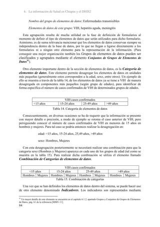 6. La información de Salud en Chiapas y el DHIS2

         Nombre del grupo de elementos de datos: Enfermedades transmisibles

         Elementos de datos de este grupo: VIH, hepatitis aguda, meningitis

   Esta agrupación resulta de mucha utilidad en la fase de definición de formularios al
momento de definir el tipo de elementos de datos que serán utilizados para dicho formulario.
Asimismo, es de suma relevancia mencionar que los elementos de datos conservan siempre su
independencia dentro de la base de datos, por lo que no llegan a ligarse directamente a los
formularios ni a ningún otro elemento para la representación de la información. (Para
conseguir una mejor organización también los Grupos de elementos de datos pueden ser
clasificados y agrupados mediante el elemento Conjuntos de Grupos de Elementos de
Datos91).

   Otro elemento importante dentro de la sección de elementos de datos, es la Categoría de
elementos de datos. Este elemento permite desagregar los elementos de datos en unidades
más pequeñas (generalmente estos corresponden a la edad, sexo, entre otros). Un ejemplo de
ello se muestra a través de la tabla 14, de los elementos de datos ya se tiene a VIH de manera
desagregada en componentes más pequeños (según grupo de edades), para identificar de
forma específica el número de casos confirmados de VIH de determinados grupos de edades.


                                           VIH casos confirmados
              <15 años                  15-24 años      25-49 años                    >49 años
                                 Tabla 14. Categoría de elementos de datos

   Consecuentemente, en diversas ocasiones se ha de requerir que la información se presente
con mayor detalle o precisión, a modo de ejemplo se retoma el caso anterior de VIH, pero
persiguiendo conocer el número de casos confirmados de VIH en menores de 15 años en
hombres y mujeres. Para tal caso se podría entonces realizar la desagregación en:

                  edad: <15 años, 15-24 años, 25,49 años, >49 años

                  sexo: Hombres, Mujeres

   Con esta desagregación posteriormente se necesitará realizar una combinación para que la
categoría sexo (Hombres y Mujeres) aparezca en cada uno de los grupos de edad (tal como se
muestra en la tabla 15). Para realizar dicha combinación se utiliza el elemento llamado
Combinación de Categorías de elementos de datos.

                              VIH casos confirmados
        <15 años        15-24 años           25-49 años                                       >49 años
     Hombres Mujeres Hombres Mujeres Hombres Mujeres                                      Hombres Mujeres
                       Tabla 15. Combinación de categorías

  Una vez que se han definidos los elementos de datos dentro del sistema, se puede hacer uso
de otro elemento denominado Indicadores. Los indicadores son representados mediante

91
  Un mayor detalle de este elemento se encuentra en el capitulo 6.1.2, apartado Grupos y Conjuntos de Grupos de Elementos
de Datos, pág. 61 de la referencia [MMV-11].
84
 