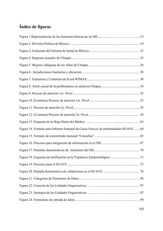 Índice de figuras

Figura 1.Representación de las funciones básicas de un SIS ................................................... 13

Figura 2. División Política de México ..................................................................................... 19

Figura 3. Estructura del Sistema de Salud en México.............................................................. 21

Figura 4. Regiones actuales de Chiapas ................................................................................... 25

Figura 5. Mujeres indígenas de los Altos de Chiapas .............................................................. 26

Figura 6 . Jurisdicciones Sanitarias y ubicación ...................................................................... 28

Figura 7. Estructura y Cobertura de la red WIMAX ................................................................ 30

Figura 8. Árbol causal de la problemática en salud en Chiapas ............................................... 34

Figura 9. Proceso de atención 1er. Nivel ................................................................................. 52

Figura 10. (Continua) Proceso de atención 1er. Nivel ............................................................. 53

Figura 11. Proceso de atención 2o. Nivel................................................................................. 55

Figura 12. (Continua) Proceso de atención 2o. Nivel .............................................................. 56

Figura 13. Esquema de la Hoja Diaria del Médico .................................................................. 63

Figura 14. Formato para Informe Semanal de Casos Nuevos de enfermedades-SUAVE ....... 64

Figura 15. Formato de concentrado mensual “Consultas” ....................................................... 65

Figura 16. Procesos para integración de información en el SIS. .............................................. 67

Figura 17. Pantallas demostrativas de elementos del SIS ....................................................... 70

Figura 18. Esquema de notificación en la Vigilancia Epidemiológica. ................................... 71

Figura 19. Procesos para el SUAVE ........................................................................................ 73

Figura 20. Pantalla demostrativa de validaciones en el SUAVE. ............................................ 76

Figura 21. Categorías de Elementos de Datos .......................................................................... 96

Figura 22. Creación de las Unidades Organizativas ................................................................ 97

Figura 23. Jerarquía de las Unidades Organizativas ................................................................ 97

Figura 24. Formulario de entrada de datos ............................................................................... 99

                                                                                                                         VII
 