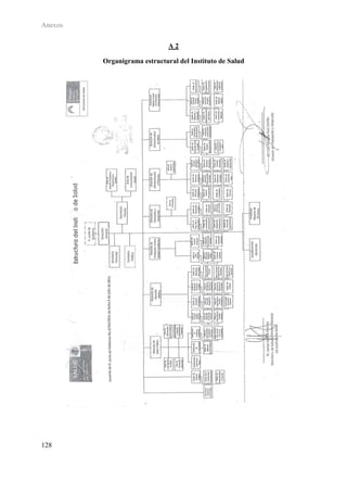 Anexos

                              A2

         Organigrama estructural del Instituto de Salud




128
 