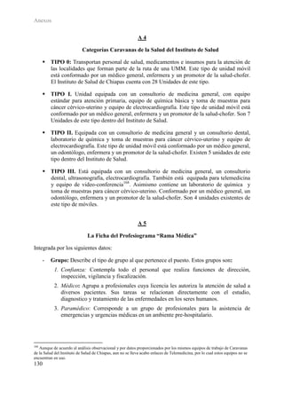Anexos

                                                            A4

                            Categorías Caravanas de la Salud del Instituto de Salud

         TIPO 0: Transportan personal de salud, medicamentos e insumos para la atención de
          las localidades que forman parte de la ruta de una UMM. Este tipo de unidad móvil
          está conformado por un médico general, enfermera y un promotor de la salud-chofer.
          El Instituto de Salud de Chiapas cuenta con 28 Unidades de este tipo.

         TIPO I. Unidad equipada con un consultorio de medicina general, con equipo
          estándar para atención primaria, equipo de química básica y toma de muestras para
          cáncer cérvico-uterino y equipo de electrocardiografía. Este tipo de unidad móvil está
          conformado por un médico general, enfermera y un promotor de la salud-chofer. Son 7
          Unidades de este tipo dentro del Instituto de Salud.

         TIPO II. Equipada con un consultorio de medicina general y un consultorio dental,
          laboratorio de química y toma de muestras para cáncer cérvico-uterino y equipo de
          electrocardiografía. Este tipo de unidad móvil está conformado por un médico general,
          un odontólogo, enfermera y un promotor de la salud-chofer. Existen 5 unidades de este
          tipo dentro del Instituto de Salud.

       TIPO III. Está equipada con un consultorio de medicina general, un consultorio
        dental, ultrasonografía, electrocardiografía. También está equipada para telemedicina
        y equipo de video-conferencia168. Asimismo contiene un laboratorio de química y
        toma de muestras para cáncer cérvico-uterino. Conformado por un médico general, un
        odontólogo, enfermera y un promotor de la salud-chofer. Son 4 unidades existentes de
        este tipo de móviles.


                                                            A5

                               La Ficha del Profesiograma “Rama Médica”

Integrada por los siguientes datos:

      -   Grupo: Describe el tipo de grupo al que pertenece el puesto. Estos grupos son:
           1. Confianza: Contempla todo el personal que realiza funciones de dirección,
              inspección, vigilancia y fiscalización.
           2. Médico: Agrupa a profesionales cuya licencia les autoriza la atención de salud a
              diversos pacientes. Sus tareas se relacionan directamente con el estudio,
              diagnostico y tratamiento de las enfermedades en los seres humanos.
           3. Paramédico: Corresponde a un grupo de profesionales para la asistencia de
              emergencias y urgencias médicas en un ambiente pre-hospitalario.




168
   Aunque de acuerdo al análisis observacional y por datos proporcionados por los mismos equipos de trabajo de Caravanas
de la Salud del Instituto de Salud de Chiapas, aun no se lleva acabo enlaces de Telemedicina, por lo cual estos equipos no se
encuentran en uso.
130
 