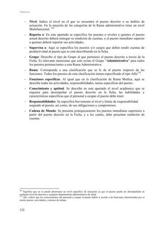 Anexos

      -   Nivel: Indica el nivel en el que se encuentra el puesto descrito o su ámbito de
          actuación. En la mayoría de las categorías de la Rama administrativa tiene un nivel
          Multifuncional. 169
      -   Reporta a: En este apartado se especifica los puestos o niveles a quienes el puesto
          actual descrito deberá entregar su rendición de cuentas, o el puesto inmediato superior
          a quienes deberá reportar sus actividades.
      -   Supervisa a: Aquí se especifica los puestos y/o cargos que deben rendir cuentas de
          productividad al puesto que se está describiendo en la ficha.
      -   Grupo: Describe el tipo de Grupo al que pertenece el puesto descrito a través de la
          Ficha. Es relevante mencionar que solo existe el Grupo “Administrativo” para todos
          los puestos pertenecientes a esta Rama Administrativa.
      -   Rama: Corresponde a una clasificación que se le da al puesto respecto de las
          funciones. Todos los puestos de esta clasificación tienen especificado el tipo Afín170.
      -   Funciones especificas: Al igual que en la clasificación de Rama Medica, aquí se
          describe todas las actividades, responsabilidades, tareas especificas del puesto.
      -   Conocimiento y aptitud: Se describe en este apartado el nivel académico que se
          requiere para desempeñar el puesto descrito en la ficha, las habilidades y
          características especificas que el personal a ocupar el puesto debe tener.
      -   Responsabilidades: Se especifica brevemente el nivel y limite de responsabilidad
          asignado al puesto, así como, de sus obligaciones y compromisos.
      -   Cadena de Mando: Se presenta jerárquicamente los puestos inmediatos superiores a
          partir del puesto descrito en la Ficha, y a los cuales, debe presentar rendición de
          cuentas.




169
    Significa que no se puede determinar un nivel específico de actuación ya que el puesto puede ser desempeñado en
cualquier nivel de atención y cualquier departamento administrativo de salud.
170
    Afín, refiere que los conocimientos del personal a ocupar el puesto deben ir acorde a las funciones determinadas por el
mismo puesto, actividades y entorno de trabajo.



132
 