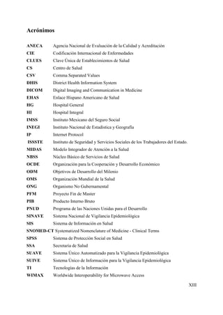 Acrónimos

ANECA       Agencia Nacional de Evaluación de la Calidad y Acreditación
CIE         Codificación Internacional de Enfermedades
CLUES       Clave Única de Establecimientos de Salud
CS          Centro de Salud
CSV         Comma Separated Values
DHIS        District Health Information System
DICOM       Digital Imaging and Communication in Medicine
EHAS        Enlace Hispano Americano de Salud
HG          Hospital General
HI          Hospital Integral
IMSS        Instituto Mexicano del Seguro Social
INEGI       Instituto Nacional de Estadística y Geografía
IP          Internet Protocol
ISSSTE      Instituto de Seguridad y Servicios Sociales de los Trabajadores del Estado.
MIDAS       Modelo Integrador de Atención a la Salud
NBSS        Núcleo Básico de Servicios de Salud
OCDE        Organización para la Cooperación y Desarrollo Económico
ODM         Objetivos de Desarrollo del Milenio
OMS         Organización Mundial de la Salud
ONG         Organismo No Gubernamental
PFM         Proyecto Fin de Master
PIB         Producto Interno Bruto
PNUD        Programa de las Naciones Unidas para el Desarrollo
SINAVE      Sistema Nacional de Vigilancia Epidemiológica
SIS         Sistema de Información en Salud
SNOMED-CT Systematized Nomenclature of Medicine - Clinical Terms
SPSS        Sistema de Protección Social en Salud
SSA         Secretaria de Salud
SUAVE       Sistema Único Automatizado para la Vigilancia Epidemiológica
SUIVE       Sistema Único de Información para la Vigilancia Epidemiológica
TI          Tecnologías de la Información
WIMAX       Worldwide Interoperability for Microwave Access

                                                                                          XIII
 