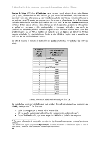 5. Identificación de los elementos y procesos de la atención de salud en Chiapas

Centro de Salud (CS): Los CS del área rural cuentan con el mínimo de servicios básicos
(luz y agua), siendo estos de baja calidad, ya que en muchas ocasiones, estos servicios se
ausentan varios días a la semana y a diversas horas del día. Las vías de comunicación para la
mayoría de estos CS rurales son por carreteras de terracería o brechas de tierra. Este tipo de
Unidades Medicas son atendidos por Técnicos en Salud. Los CS del área urbana cuentan con
servicios de luz, agua y teléfono (más estables que en el área rural), el acceso a estos centros
se realiza por carreteras y calles pavimentadas, el transporte utilizado es por medio de
camiones de transporte público, automóviles particulares, unidades móviles, entre otras. Los
establecimientos de un NBSS pueden ser atendidos por un Técnico en Salud y/o Médico
pasante o titulado. En establecimientos de dos a más NBSS se requiere que la atención sea
realizada por un Médico General titulado.

La tabla 5 muestra el número de población que puede ser atendida por cada tipo de centro de
salud:


                                     Centro de
                                                           Total de Población
                                       Salud
                                                            (No. Máximo de
                                      (No. De
                                                              habitantes)
                                       NBSS)
                                                      Área Rural
                                          1                  2000 a 3000
                                          2                       6000
                                          3                       9000
                                                     Área Urbana
                                           1                      3000
                                           2                      6000
                                           3                      9000
                                           4                     12000
                                           5                     15000
                                           6                     18000
                                           7                     21000
                                           8                     24000
                                           9                     27000
                                          10                     30000
                                          11                     33000
                                          12                     36000


                           Tabla 5. Población de responsabilidad por cada CS.

La cantidad de servicios brindados por cada unidad depende directamente de su número de
NBSS y su capacidad26. Se tiene que:

          Los CS corresponden al Primer Nivel de atención.
          Llevan a cabo registros para identificación y seguimiento epidemiológico27.
          Cada CS deberá rendir y presentar su productividad a su Jurisdicción asignada.

26
     Una mayor información de los servicios otorgados por tipo de unidad se encuentra a través de la referencia
[SSMI06].
27
   La identificación, registro y seguimiento Epidemiológico se realizar en todos los CS sin exclusión alguna, así como en
todas aquellas Unidades de Salud con mayores niveles de capacidad resolutiva.
44
 