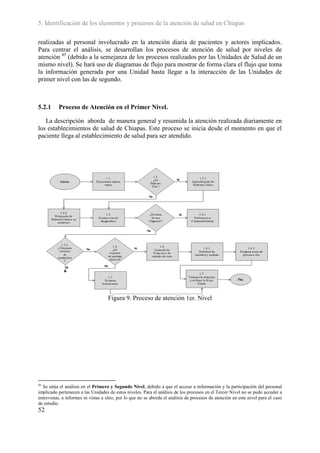 5. Identificación de los elementos y procesos de la atención de salud en Chiapas

realizadas al personal involucrado en la atención diaria de pacientes y actores implicados.
Para centrar el análisis, se desarrollan los procesos de atención de salud por niveles de
atención 45 (debido a la semejanza de los procesos realizados por las Unidades de Salud de un
mismo nivel). Se hará uso de diagramas de flujo para mostrar de forma clara el flujo que toma
la información generada por una Unidad hasta llegar a la interacción de las Unidades de
primer nivel con las de segundo.



5.2.1     Proceso de Atención en el Primer Nivel.

   La descripción aborda de manera general y resumida la atención realizada diariamente en
los establecimientos de salud de Chiapas. Este proceso se inicia desde el momento en que el
paciente llega al establecimiento de salud para ser atendido.




                                    Figura 9. Proceso de atención 1er. Nivel




45
  Se sitúa el análisis en el Primero y Segundo Nivel, debido a que el acceso a información y la participación del personal
implicado pertenecen a las Unidades de estos niveles. Para el análisis de los procesos en el Tercer Nivel no se pudo acceder a
entrevistas, a informes ni vistas a sitio, por lo que no se aborda el análisis de procesos de atención en este nivel para el caso
de estudio.
52
 