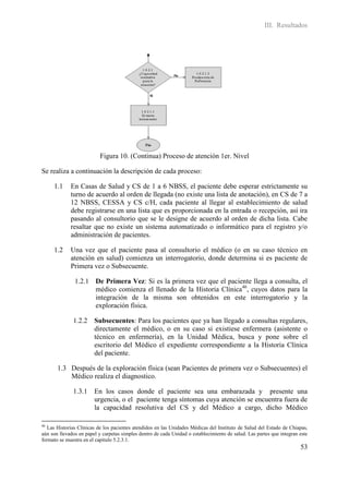 III. Resultados




                           Figura 10. (Continua) Proceso de atención 1er. Nivel

Se realiza a continuación la descripción de cada proceso:

     1.1     En Casas de Salud y CS de 1 a 6 NBSS, el paciente debe esperar estrictamente su
             turno de acuerdo al orden de llegada (no existe una lista de anotación), en CS de 7 a
             12 NBSS, CESSA y CS c/H, cada paciente al llegar al establecimiento de salud
             debe registrarse en una lista que es proporcionada en la entrada o recepción, así ira
             pasando al consultorio que se le designe de acuerdo al orden de dicha lista. Cabe
             resaltar que no existe un sistema automatizado o informático para el registro y/o
             administración de pacientes.

     1.2     Una vez que el paciente pasa al consultorio el médico (o en su caso técnico en
             atención en salud) comienza un interrogatorio, donde determina si es paciente de
             Primera vez o Subsecuente.

               1.2.1 De Primera Vez: Si es la primera vez que el paciente llega a consulta, el
                     médico comienza el llenado de la Historia Clínica46, cuyos datos para la
                     integración de la misma son obtenidos en este interrogatorio y la
                     exploración física.

              1.2.2     Subsecuentes: Para los pacientes que ya han llegado a consultas regulares,
                        directamente el médico, o en su caso si existiese enfermera (asistente o
                        técnico en enfermería), en la Unidad Médica, busca y pone sobre el
                        escritorio del Médico el expediente correspondiente a la Historia Clínica
                        del paciente.

       1.3 Después de la exploración física (sean Pacientes de primera vez o Subsecuentes) el
           Médico realiza el diagnostico.

              1.3.1     En los casos donde el paciente sea una embarazada y presente una
                        urgencia, o el paciente tenga síntomas cuya atención se encuentra fuera de
                        la capacidad resolutiva del CS y del Médico a cargo, dicho Médico

46
   Las Historias Clínicas de los pacientes atendidos en las Unidades Médicas del Instituto de Salud del Estado de Chiapas,
aún son llevados en papel y carpetas simples dentro de cada Unidad o establecimiento de salud. Las partes que integran este
formato se muestra en el capitulo 5.2.3.1.
                                                                                                                       53
 