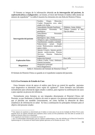 III. Resultados

  El formato se integra de la información obtenida en la interrogación del paciente, la
exploración física y el diagnostico¸ así mismo, al inicio del formato el médico debe anotar un
número de expediente59. La tabla 6 muestra los elementos de esta ficha de Historia Clínica.

                                             Nombre,       Origen,      Dirección,
                                             Ciudad, Ocupación, sexo, edad,
                                             estado civil, fecha.
                                             Antecedentes Heredo-Familiares               -Diabetes, Asma, Infarto
                                             Antecedentes      Personales      No         -Tabaco (cuantos al día),
                                             patológicos                                  Tipo de tabaco
                                             Antecedentes               Personales
                                             Patológicos
                                             Quirúrgicos: tipo y fecha
     Interrogación del paciente
                                             Alérgicos a que y manifestaciones
                                             Transfusiones: cuando y cantidad
                                             Padecimiento       actual,     Estado
                                             actual, Medicamentos empleados,
                                             signos vitales
                                             Aparato Urinario, Aparato genital,
                                             Aparato cardiovascular, Sistema
                                             Nervioso, Sistema Endocrino
                                             Vegetativo.
                                             Inspección General                           Peso, talla
        Exploración Física                   Cabeza, Cuello, Toraz, Abdomen,
                                             Sistema locomotor
                                             Diagnostico principal
            Diagnósticos
                                             Otros Diagnósticos.
                           Tabla 6. Elementos del formato de Historia Clínica 60

El formato de Historia Clínica se guarda en el expediente (carpeta) del paciente.



5.2.3.2 Los Formatos de Estudio de Caso

   Estos formatos sirven de apoyo al médico para llevar un control de aquellos pacientes
cuyo diagnostico se determine como sujeto de vigilancia61. Estos formatos son utilizados
normalmente para solicitud de algún estudio o análisis, para registrar la confirmación de casos
o para soportar un proceso de referencia.

   Normalmente estos formatos no son integrados directamente al Historial Clínico del
Paciente, ya que finalmente el objetivo de estos es apoyar a los procesos administrativos para
que el paciente sea atendido correctamente, así como facilitar la obtención de datos
estadísticos de información en salud. Se lista a continuación los principales formatos para el
objetivo del presente estudio:


59
   Este número de expediente es determinado por el médico en turno para el caso de las Unidades de Primer Nivel y para
Segundo Nivel, las carpetas utilizadas para expediente clínico cuenta con folio predefinido. Este folio debe ser anotado en el
formato de historia clínica al ser almacenado.
60
   Un esquema de este formato se encuentra en el anexo A7.
61
   Son 114 enfermedades determinadas como de vigilancia epidemiológica y has sido definidas por la Dirección General de
Epidemiologia de la Secretaría de Salud Federal (pueden apreciarse en los formatos de anexo A14).
                                                                                                                          59
 