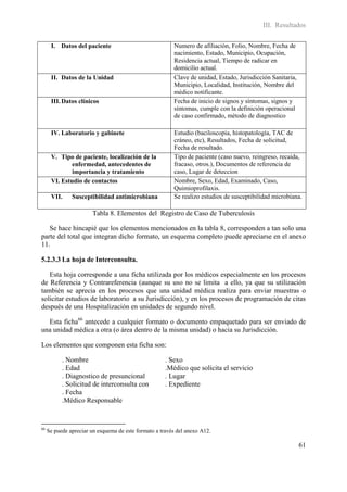 III. Resultados

      I. Datos del paciente                              Numero de afiliación, Folio, Nombre, Fecha de
                                                         nacimiento, Estado, Municipio, Ocupación,
                                                         Residencia actual, Tiempo de radicar en
                                                         domicilio actual.
      II. Datos de la Unidad                             Clave de unidad, Estado, Jurisdicción Sanitaria,
                                                         Municipio, Localidad, Institución, Nombre del
                                                         médico notificante.
      III. Datos clínicos                                Fecha de inicio de signos y síntomas, signos y
                                                         síntomas, cumple con la definición operacional
                                                         de caso confirmado, método de diagnostico

      IV. Laboratorio y gabinete                         Estudio (baciloscopia, histopatología, TAC de
                                                         cráneo, etc), Resultados, Fecha de solicitud,
                                                         Fecha de resultado.
      V. Tipo de paciente, localización de la            Tipo de paciente (caso nuevo, reingreso, recaída,
              enfermedad, antecedentes de                fracaso, otros.), Documentos de referencia de
              importancia y tratamiento                  caso, Lugar de deteccion
      VI. Estudio de contactos                           Nombre, Sexo, Edad, Examinado, Caso,
                                                         Quimioprofilaxis.
      VII.     Susceptibilidad antimicrobiana            Se realizo estudios de susceptibilidad microbiana.

                        Tabla 8. Elementos del Registro de Caso de Tuberculosis

   Se hace hincapié que los elementos mencionados en la tabla 8, corresponden a tan solo una
parte del total que integran dicho formato, un esquema completo puede apreciarse en el anexo
11.

5.2.3.3 La hoja de Interconsulta.

   Esta hoja corresponde a una ficha utilizada por los médicos especialmente en los procesos
de Referencia y Contrareferencia (aunque su uso no se limita a ello, ya que su utilización
también se aprecia en los procesos que una unidad médica realiza para enviar muestras o
solicitar estudios de laboratorio a su Jurisdicción), y en los procesos de programación de citas
después de una Hospitalización en unidades de segundo nivel.

  Esta ficha66 antecede a cualquier formato o documento empaquetado para ser enviado de
una unidad médica a otra (o área dentro de la misma unidad) o hacia su Jurisdicción.

Los elementos que componen esta ficha son:

           . Nombre                                   . Sexo
           . Edad                                     .Médico que solicita el servicio
           . Diagnostico de presuncional              . Lugar
           . Solicitud de interconsulta con           . Expediente
           . Fecha
           .Médico Responsable


66
     Se puede apreciar un esquema de este formato a través del anexo A12.

                                                                                                            61
 