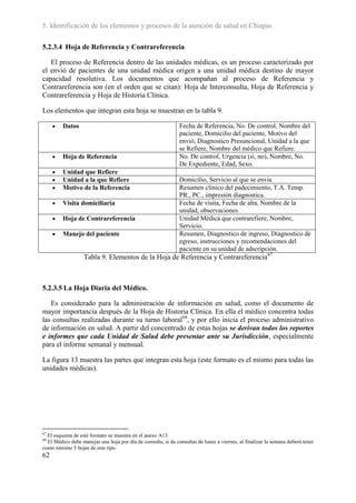 5. Identificación de los elementos y procesos de la atención de salud en Chiapas

5.2.3.4 Hoja de Referencia y Contrareferencia

   El proceso de Referencia dentro de las unidades médicas, es un proceso caracterizado por
el envió de pacientes de una unidad médica origen a una unidad médica destino de mayor
capacidad resolutiva. Los documentos que acompañan al proceso de Referencia y
Contrareferencia son (en el orden que se citan): Hoja de Interconsulta, Hoja de Referencia y
Contrareferencia y Hoja de Historia Clínica.

Los elementos que integran esta hoja se muestran en la tabla 9.

        Datos                                                 Fecha de Referencia, No. De control, Nombre del
                                                               paciente, Domicilio del paciente, Motivo del
                                                               envió, Diagnostico Presuncional, Unidad a la que
                                                               se Refiere, Nombre del médico que Refiere.
        Hoja de Referencia                                    No. De control, Urgencia (si, no), Nombre, No.
                                                               De Expediente, Edad, Sexo.
        Unidad que Refiere
        Unidad a la que Refiere                               Domicilio, Servicio al que se envia
        Motivo de la Referencia                               Resumen clínico del padecimiento, T.A. Temp.
                                                               PR., PC., impresión diagnostica.
        Visita domiciliaria                                   Fecha de visita, Fecha de alta, Nombre de la
                                                               unidad, observaciones
        Hoja de Contrareferencia                              Unidad Médica que contrarefiere, Nombre,
                                                               Servicio.
        Manejo del paciente                                   Resumen, Diagnostico de ingreso, Diagnostico de
                                                               egreso, instrucciones y recomendaciones del
                                                               paciente en su unidad de adscripción.
                   Tabla 9. Elementos de la Hoja de Referencia y Contrareferencia67



5.2.3.5 La Hoja Diaria del Médico.

   Es considerado para la administración de información en salud, como el documento de
mayor importancia después de la Hoja de Historia Clínica. En ella el médico concentra todas
las consultas realizadas durante su turno laboral68, y por ello inicia el proceso administrativo
de información en salud. A partir del concentrado de estas hojas se derivan todos los reportes
e informes que cada Unidad de Salud debe presentar ante su Jurisdicción, especialmente
para el informe semanal y mensual.

La figura 13 muestra las partes que integran esta hoja (este formato es el mismo para todas las
unidades médicas).




67
  El esquema de este formato se muestra en el anexo A13
68
  El Médico debe manejar una hoja por día de consulta, si da consultas de lunes a viernes, al finalizar la semana deberá tener
como mínimo 5 hojas de este tipo.
62
 
