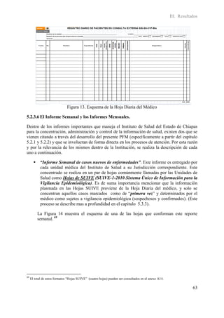 III. Resultados




                               Figura 13. Esquema de la Hoja Diaria del Médico

5.2.3.6 El Informe Semanal y los Informes Mensuales.

Dentro de los informes importantes que maneja el Instituto de Salud del Estado de Chiapas
para la concentración, administración y control de la información de salud, existen dos que se
vienen citando a través del desarrollo del presente PFM (específicamente a partir del capítulo
5.2.1 y 5.2.2) y que se involucran de forma directa en los procesos de atención. Por esta razón
y por la relevancia de los mismos dentro de la Institución, se realiza la descripción de cada
uno a continuación.

        “Informe Semanal de casos nuevos de enfermedades”. Este informe es entregado por
         cada unidad médica del Instituto de Salud a su Jurisdicción correspondiente. Este
         concentrado se realiza en un par de hojas comúnmente llamadas por las Unidades de
         Salud como Hojas de SUIVE (SUIVE-1-2010 Sistema Único de Información para la
         Vigilancia Epidemiológica). Es de suma importancia mencionar que la información
         plasmada en las Hojas SUIVE proviene de la Hoja Diaria del médico, y solo se
         concentran aquellos casos marcados como de “primera vez” y determinados por el
         médico como sujetos a vigilancia epidemiológica (sospechosos y confirmados). (Este
         proceso se describe mas a profundidad en el capitulo 5.3.3).

          La Figura 14 muestra el esquema de una de las hojas que conforman este reporte
          semanal. 69




69
     El total de estos formatos “Hojas SUIVE” (cuatro hojas) pueden ser consultados en el anexo A14.

                                                                                                                   63
 