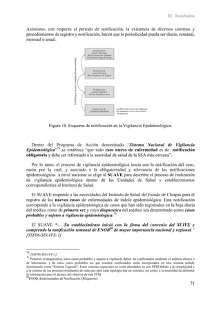 III. Resultados

Asimismo, con respecto al periodo de notificación, la existencia de diversos sistemas y
procedimientos de registro y notificación, hacen que la periodicidad pueda ser diaria, semanal,
mensual o anual.




                 Figura 18. Esquema de notificación en la Vigilancia Epidemiológica.



  Dentro del Programa de Acción denominado “Sistema Nacional de Vigilancia
Epidemiológica”78 se establece “que todo caso nuevo de enfermedad es de notificación
obligatoria y debe ser informado a la autoridad de salud de la SSA más cercana”.

   Por lo tanto, el proceso de vigilancia epidemiológica inicia con la notificación del caso,
razón por la cual, y asociado a la obligatoriedad y relevancia de las notificaciones
epidemiológicas a nivel nacional se elige al SUAVE para describir el proceso de realización
de vigilancia epidemiológica dentro de las Unidades de Salud y establecimientos
correspondientes al Instituto de Salud.

   El SUAVE responde a las necesidades del Instituto de Salud del Estado de Chiapas para el
registro de los nuevos casos de enfermedades de índole epidemiológica. Esta notificación
corresponde a la vigilancia epidemiológica de casos que han sido registrados en la hoja diaria
del médico como de primera vez y cuyo diagnostico del médico sea determinado como casos
probables y sujetos a vigilancia epidemiológica.79

   El SUAVE “… Su establecimiento inició con la firma del convenio del SUIVE y
comprende la notificación semanal de ENOB80 de mayor importancia nacional y regional.”
[SSF06-SINAVE-1]


78
    [SSF06-SINAVE-1]
79
    Posterior al diagnostico, estos casos probables y sujetos a vigilancia deben ser confirmados mediante el análisis clínico o
de laboratorio, y de estos casos probables los que resulten confirmados serán incorporados en otro sistema aislado
denominado como “Sistema Especial”. Estos sistemas especiales no serán abordados en este PFM debido a la complejidad y
a lo extenso de los procesos resultantes de cada uno (por cada tipología hay un sistema), así como, a la necesidad de delimitar
la información para el alcance del objetivo de este PFM.
80
   ENOB (Enfermedades de Notificación Obligatoria)
                                                                                                                           71
 