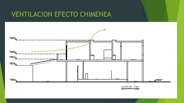 Estudiodevientosverticalescasaenjiutepecmorelos