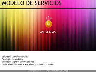 MODELO DE SERVICIOS ASESORIAS · Estrategias Comunicacionales · Estrategias de Marketing · Estrategias Digitales | Redes Sociales · Desarrollo de Modelos de Negocios con el foco en el diseño ESTUDIODIES LIMITADA · APORTE DE RODRIGO GAJARDO 