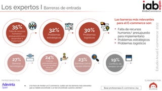 ELABORADO POR:
PATROCINADO POR:
Estudio
Anual
E-commerce
2022
#IABeCommerce
#IABeCommerce
Conclusiones
ELABORADO POR:
PATR...