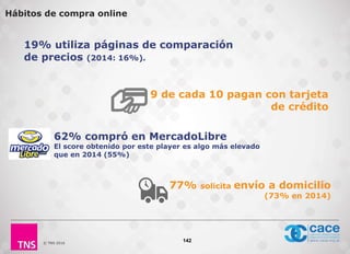 © TNS 2016
19% utiliza páginas de comparación
de precios (2014: 16%).
9 de cada 10 pagan con tarjeta
de crédito
142
62% compró en MercadoLibre
El score obtenido por este player es algo más elevado
que en 2014 (55%)
77% solicita envío a domicilio
(73% en 2014)
Hábitos de compra online
 
