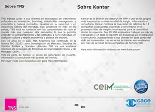 © TNS 2016
Sobre Kantar
TNS trabaja junto a sus clientes en estrategias de crecimiento
enfocadas en innovación, branding, stakeholder management y
expansión a nuevos mercados, basadas en su expertise y en
soluciones líderes del mercado. Con presencia en más de 80
países, TNS está en contacto con los consumidores de todo el
mundo más que cualquier otra compañía, lo que le permite
entender el comportamiento y las actitudes a nivel individual en
cualquier cultura y región económica y política del mundo.
Con 35 años en el país, TNS Argentina fue certificada en la
Norma ISO 20252, para Investigación de Mercado, Estudios de
Opinión Pública y Sociales. Además TNS es una empresa
miembro de la Cámara de Empresas de Investigación Social y de
Mercado (CEIM).
TNS es parte de Kantar, el grupo de generación de insights,
información y consultoría más grande del mundo.
Por favor visita www.tnsglobal.com para más información.
Kantar es la división de research de WPP y uno de los grupos
más importantes a nivel mundial de insight, información y
consultoría. Kantar combina la diversidad de talentos de 13
compañías especialistas aspirando a convertirse en el
proveedor líder de insights inspiradores para la comunidad
global de negocios. Sus 28,500 empleados trabajan en más de
100 países y en todo el espectro de disciplinas de investigación
y consultoría, acompañando a sus clientes en cada punto del
ciclo del consumidor. Los servicios de Kantar son empleados
por más de la mitad de las compañías de Fortune 500.
Para más información visítenos en www.kantar.com
266
Sobre TNS
266
 