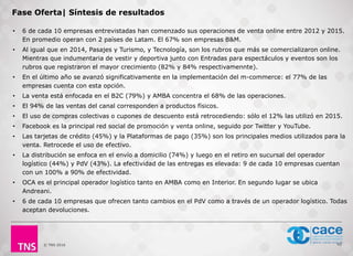 © TNS 2016
• 6 de cada 10 empresas entrevistadas han comenzado sus operaciones de venta online entre 2012 y 2015.
En promedio operan con 2 países de Latam. El 67% son empresas B&M.
• Al igual que en 2014, Pasajes y Turismo, y Tecnología, son los rubros que más se comercializaron online.
Mientras que indumentaria de vestir y deportiva junto con Entradas para espectáculos y eventos son los
rubros que registraron el mayor crecimiento (82% y 84% respectivamennte).
• En el último año se avanzó significativamente en la implementación del m-commerce: el 77% de las
empresas cuenta con esta opción.
• La venta está enfocada en el B2C (79%) y AMBA concentra el 68% de las operaciones.
• El 94% de las ventas del canal corresponden a productos físicos.
• El uso de compras colectivas o cupones de descuento está retrocediendo: sólo el 12% las utilizó en 2015.
• Facebook es la principal red social de promoción y venta online, seguido por Twitter y YouTube.
• Las tarjetas de crédito (45%) y la Plataformas de pago (35%) son los principales medios utilizados para la
venta. Retrocede el uso de efectivo.
• La distribución se enfoca en el envío a domicilio (74%) y luego en el retiro en sucursal del operador
logístico (44%) y PdV (43%). La efectividad de las entregas es elevada: 9 de cada 10 empresas cuentan
con un 100% a 90% de efectividad.
• OCA es el principal operador logístico tanto en AMBA como en Interior. En segundo lugar se ubica
Andreani.
• 6 de cada 10 empresas que ofrecen tanto cambios en el PdV como a través de un operador logístico. Todas
aceptan devoluciones.
Fase Oferta| Síntesis de resultados
62
 