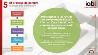 EstudioAnualdeeCommerce2018
ELABORADO POR:
#IABeCommerce2018
25
Identificación
necesidad
Búsqueda de
información
Influenci...