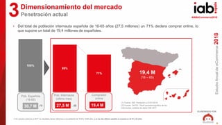 EstudioAnualdeeCommerce2018
ELABORADO POR:
#IABeCommerce2018
9
• Del total de población internauta española de 16-65 años ...