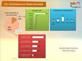 Pág. 18
Sí;
14%
No;
87%
74%
9%
6%
5%
5%
2%
2%
1%
Facebook
Youtube
Tuenti
Google+
Twitter
LinkedIn
Badoo
Myspace
7%
23%
62%
3% 6%
Muy
buena
Buena Normal Mala Muy mala
¿En qué red? ¿Cómo fue tu experiencia?
¿Has comprado en
una red social?
Estudio Redes Sociales
IAB Enero 2013
Base: 781
3.5.- eCommerce en Redes Sociales
57%
29%
24%
22%
4%
No sabía que se podía
comprar en redes sociales
No he encontrado un
producto/servicio atractivo
No me da confianza
comprar en redes sociales
No es el lugar para comprar
La red social no compraría a
través de Internet
 