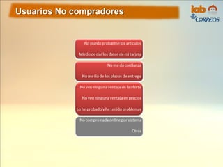 Usuarios No compradores
 