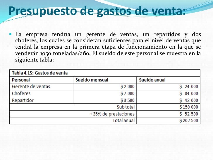 estudio económico parte 02 presupuesto de costos de producción