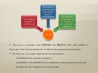Es la tasa de
                                 ganancia anual,
                                   que solicita
                                     ganar el
                                  inversionista.       Es la tasa de
              Tasa mínima                            crecimiento real
              aceptable de                            de la empresa
              rendimiento                            por arriba de la
                                                        inflación.


                                     TMAR



 Esta tasa es conocida como PREMIO AL RIESGO. Éste debe reflejar el
riesgo que corre el inversionista de no obtener las ganancias pronosticadas.
 El valor que se le asigne depende de tres parámetros:
       Estabilidad de la venta de productos
       Estabilidad o inestabilidad de las condiciones macroeconómicas del país
       Condiciones de competencia en el mercado.
 