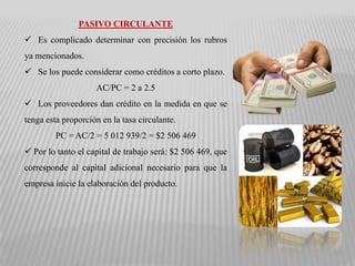 PASIVO CIRCULANTE
 Es complicado determinar con precisión los rubros
ya mencionados.
 Se los puede considerar como créditos a corto plazo.
                    AC/PC = 2 a 2.5
 Los proveedores dan crédito en la medida en que se
tenga esta proporción en la tasa circulante.
         PC = AC/2 = 5 012 939/2 = $2 506 469
 Por lo tanto el capital de trabajo será: $2 506 469, que
corresponde al capital adicional necesario para que la
empresa inicie la elaboración del producto.
 