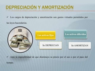 DEPRECIACIÓN Y AMORTIZACIÓN
 Los cargos de depreciación y amortización son gastos virtuales permitidos por

las leyes hacendarias.




                              Los activos fijos          Los activos diferidos



                                   Se DEPRECIAN                Se AMORTIZAN



 Ante la imposibilidad de que disminuya su precio por el uso o por el paso del

tiempo.
 