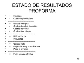 ESTADO DE RESULTADOS
             PROFORMA
•     + Ingresos
•     -     Costo de producción
•   -------------------------------------
•     = Utilidad marginal
•     -     Costos de administración
•     -     Costos de venta
•     -     Costos financieros
•   --------------------------------------
•     = Utilidad bruta
•     -     Impuestos
•   --------------------------------------
•     = Utilidad neta
•     + Depreciación y amortización
•     -     Pago a principal
•   ---------------------------------------
•     = Flujo neto de efectivo

                                              19
 
