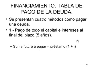 FINANCIAMIENTO. TABLA DE
     PAGO DE LA DEUDA.
• Se presentan cuatro métodos como pagar
  una deuda.
• 1.- Pago de todo el capital e intereses al
  final del plazo (5 años).
                                        n
  – Suma futura a pagar = préstamo (1 + i)



                                             26
 