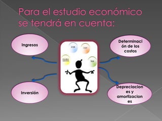 Para el estudio económico se tendrá en cuenta:IngresosDeterminación de los costosInversiónDepreciaciones y amortizaciones