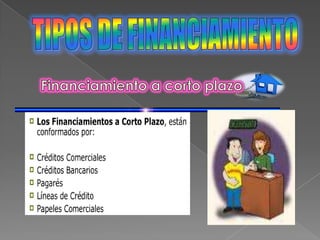 FINANCIAMIENTO A LARGO PLAZO
