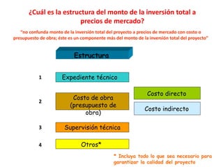 Estudio economico de proyectos | PPTX