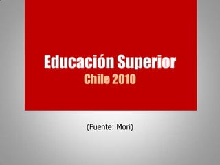 Educación Superior Chile 2010 (Fuente: Mori) 