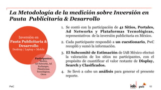 PwC
Participantes 2014
41 Empresas que participaron con cuestionarios o reporte directo.
*Nuevo Participante en 2014.
10
•  Pulpo Media
•  Quiminet
•  Spotify
•  Starm Interactiva
•  StartMeApp
•  Televisa Interactive
•  Terra Networks
•  Vanguardia
•  Webzodes
•  Yahoo
•  Adsmovil
•  Antevenio México
•  Autocosmos
•  Azteca Internet
•  Brutal Content*
•  Canalmail
•  Concepto Móvil
•  Condé Nast
•  Digilant
•  Disney
•  E! Entertainment
•  El Financiero
•  Exponential Interactive
•  Glu Company
•  Grupo Acir
•  Grupo Expansión
•  Grupo Medios
•  Grupo Editorial Notmusa
•  Headway Digital
•  Hotwords
•  IASA Comunicación
•  Impaktu
•  Invent Grupo Imagen
•  Kiip Inc.
•  Lucini & Lucini Communications
•  Diario Milenio
•  Medios Masivos Online
•  Niuman
•  Parentesis.com
•  Prodigy MSN
•  Publimetro
 