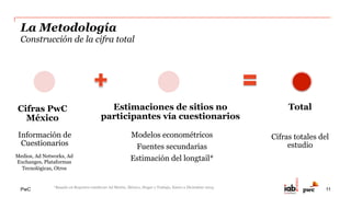 PwC
Participantes previos estimados
Empresas que participaron en el reporte de 2013 y en 2014 se les aplicó una tasa
de crecimiento estimada*.
*Se tomó en cuenta las cifras individuales reportadas en años anteriores y a éstas se aplicó una tasa estimada de mercado
validada por el Subcomité de Estimación IAB México.
11
•  .Fox
•  Asociación de Editores de los
Estados
•  Autoplaza / Mercado Libre
•  BBC
•  Bumeran
•  Cinépolis
•  Despegar
•  Discovery
•  Dridco
•  El Informador
•  Exponential
•  Grupo Fórmula
•  Grupo Radio Alegría
•  Grupo Radio Centro
•  Harrenmedia
•  Hispavista
•  Hunts Mobile Ads
•  Matomy
•  Media Science
•  NRM Comunicaciones
•  OCC Mundial
•  Playboy
•  Reader’s Digest
•  Red Viacom
•  Revista NEO
•  Sección Amarilla
•  Sferea
•  Televisa Radio
•  Ticketmaster
•  Time Out México
•  Turner Network
•  Ybrant
 