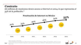 PwC
Contexto
* Cifras expresadas en Porcentaje
Fuente: Estudio de Consumo de Medios y Dispositivos entre internautas mexicanos IAB
México/ Millward Brown/ Televisa Interactive. Marzo 2015
Los usuarios
mexicanos se
conectan
constantemente a
lo largo del día a
través de
diferentes
dispositivos.*
3
21
13
16
15
13
4
6
18
17 17
20
11
5
4 6
8 8
18
16
3
De 6 a.m. a
9 a.m.
De 9 a.m. a
12 p.m.
De 12 p.m. a
3 p.m.
De 3 p.m. a
6 p.m.
De 6 p.m. a
9 p.m.
De 9 p.m. a
12 a.m.
De 12 a.m. a
6 a.m.
Smartphone TabletLaptop
Desktop
18
 